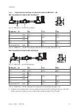 Предварительный просмотр 33 страницы Festo YXCR Operating Instructions Manual