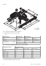 Предварительный просмотр 82 страницы Festo YXCR Operating Instructions Manual