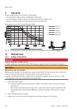 Предварительный просмотр 102 страницы Festo YXCR Operating Instructions Manual