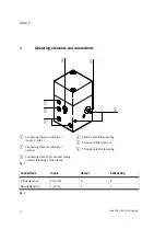 Preview for 14 page of Festo ZSB-1/8 Operating Instructions Manual