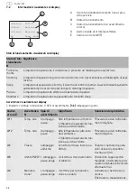 Preview for 58 page of Festool 10014766 Operating Manual