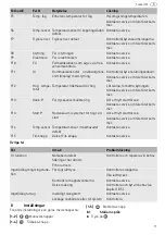 Preview for 71 page of Festool 10014766 Operating Manual