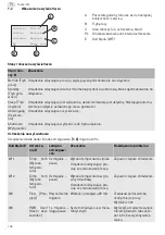 Preview for 128 page of Festool 10014766 Operating Manual