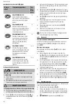 Preview for 58 page of Festool 10453138 Original Instructions Manual