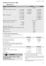 Предварительный просмотр 21 страницы Festool 467840 Original Operating Manual