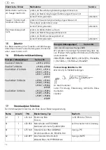 Preview for 14 page of Festool 495760 Operating Manual