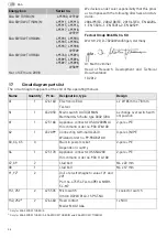 Preview for 24 page of Festool 495760 Operating Manual