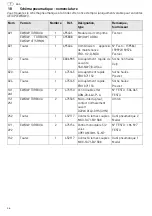 Preview for 36 page of Festool 495760 Operating Manual