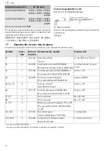 Preview for 46 page of Festool 495760 Operating Manual