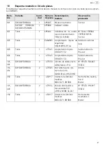 Preview for 47 page of Festool 495760 Operating Manual