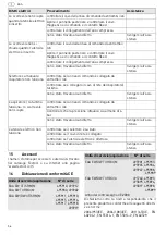 Preview for 56 page of Festool 495760 Operating Manual