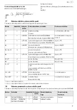 Preview for 57 page of Festool 495760 Operating Manual