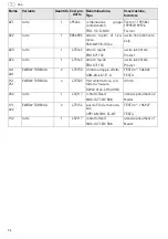 Preview for 58 page of Festool 495760 Operating Manual