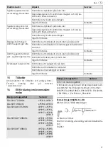 Preview for 77 page of Festool 495760 Operating Manual