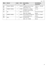 Preview for 79 page of Festool 495760 Operating Manual