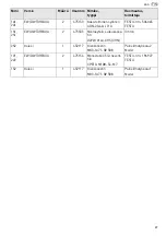 Preview for 89 page of Festool 495760 Operating Manual