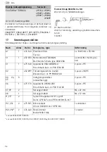 Preview for 98 page of Festool 495760 Operating Manual