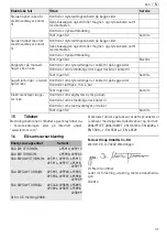 Preview for 107 page of Festool 495760 Operating Manual