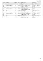 Preview for 109 page of Festool 495760 Operating Manual