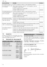 Preview for 118 page of Festool 495760 Operating Manual