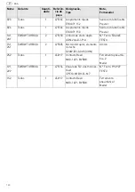 Preview for 120 page of Festool 495760 Operating Manual