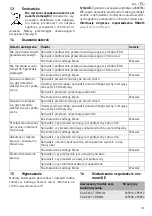 Preview for 151 page of Festool 495760 Operating Manual