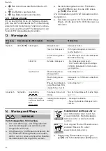 Предварительный просмотр 16 страницы Festool 577065 Original Instructions Manual