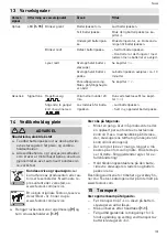 Preview for 109 page of Festool 577065 Original Instructions Manual