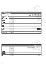 Preview for 6 page of Festool 767850 Original Operating Manual