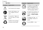 Preview for 18 page of Festool BP 12 Original Instructions Manual