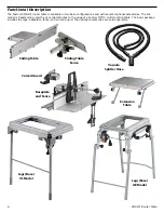 Preview for 6 page of Festool CMS OF GE Supplemental User'S Manual