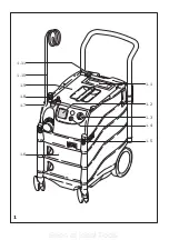 Preview for 2 page of Festool CTL 22 E SG Operating & Parts Manual