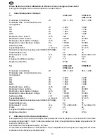 Preview for 14 page of Festool CTM 22 E SG Operating Instructions Manual