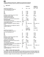 Preview for 24 page of Festool CTM 22 E SG Operating Instructions Manual