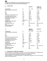 Preview for 47 page of Festool CTM 22 E SG Operating Instructions Manual