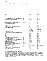 Preview for 51 page of Festool CTM 22 E SG Operating Instructions Manual