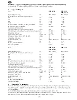 Preview for 75 page of Festool CTM 22 E SG Operating Instructions Manual