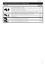 Preview for 55 page of Festool HK 85 EB Operating Manual