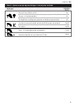 Preview for 65 page of Festool HK 85 EB Operating Manual