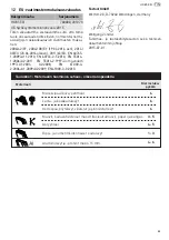 Preview for 83 page of Festool HK 85 EB Operating Manual