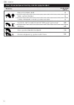 Preview for 92 page of Festool HK 85 EB Operating Manual