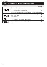 Preview for 140 page of Festool HK 85 EB Operating Manual