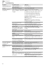 Preview for 20 page of Festool LHS-E 225 EQ Original Operating Manual