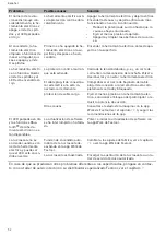 Preview for 52 page of Festool PLANEX LHS 2 225 EQ Original Instructions Manual