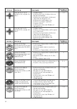 Предварительный просмотр 10 страницы Festool RG 80 E Operating Manual