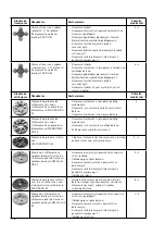 Предварительный просмотр 116 страницы Festool RG 80 E Operating Manual