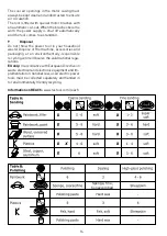 Preview for 12 page of Festool ROTEX RO 125 FEQ Original Operating Manual