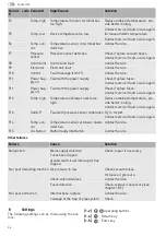 Preview for 24 page of Festool TURBO II M - 14 WP Original Operating Manual