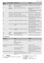 Preview for 35 page of Festool TURBO II M - 14 WP Original Operating Manual