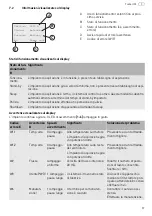 Preview for 57 page of Festool TURBO II M - 14 WP Original Operating Manual